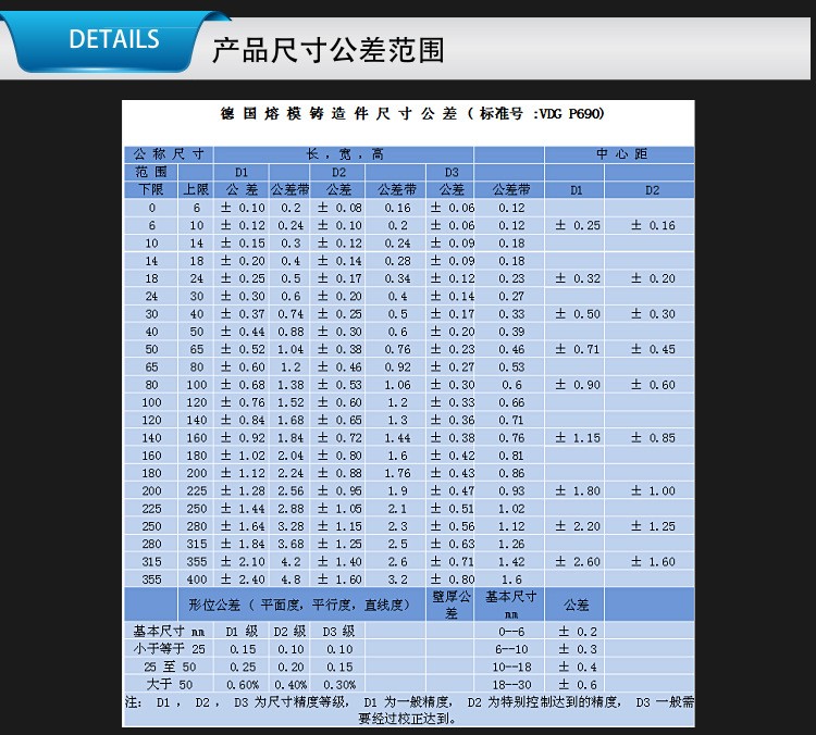 燈飾精鑄件廠家